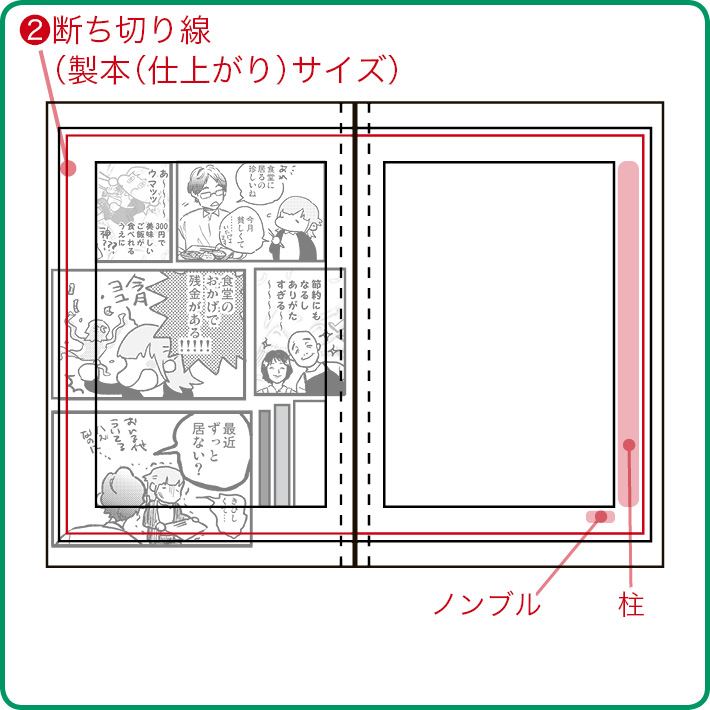 データマンガの基本仕様 原稿サイズ データ漫画作成ガイドライン 株式会社二葉企画