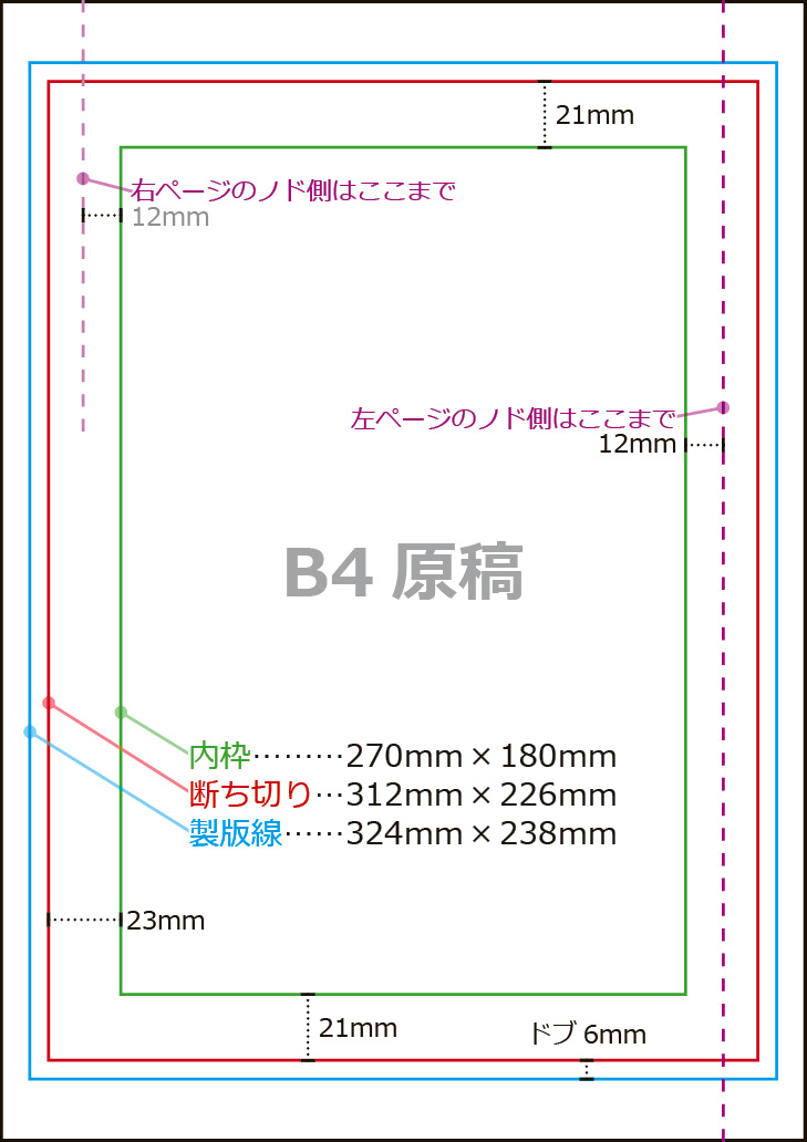 データマンガの基本仕様 原稿サイズ データ漫画作成ガイドライン 株式会社二葉企画