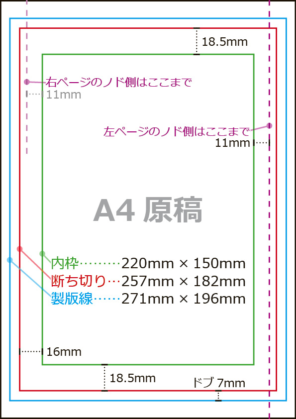 データマンガの基本仕様 原稿サイズ データ漫画作成ガイドライン 株式会社二葉企画